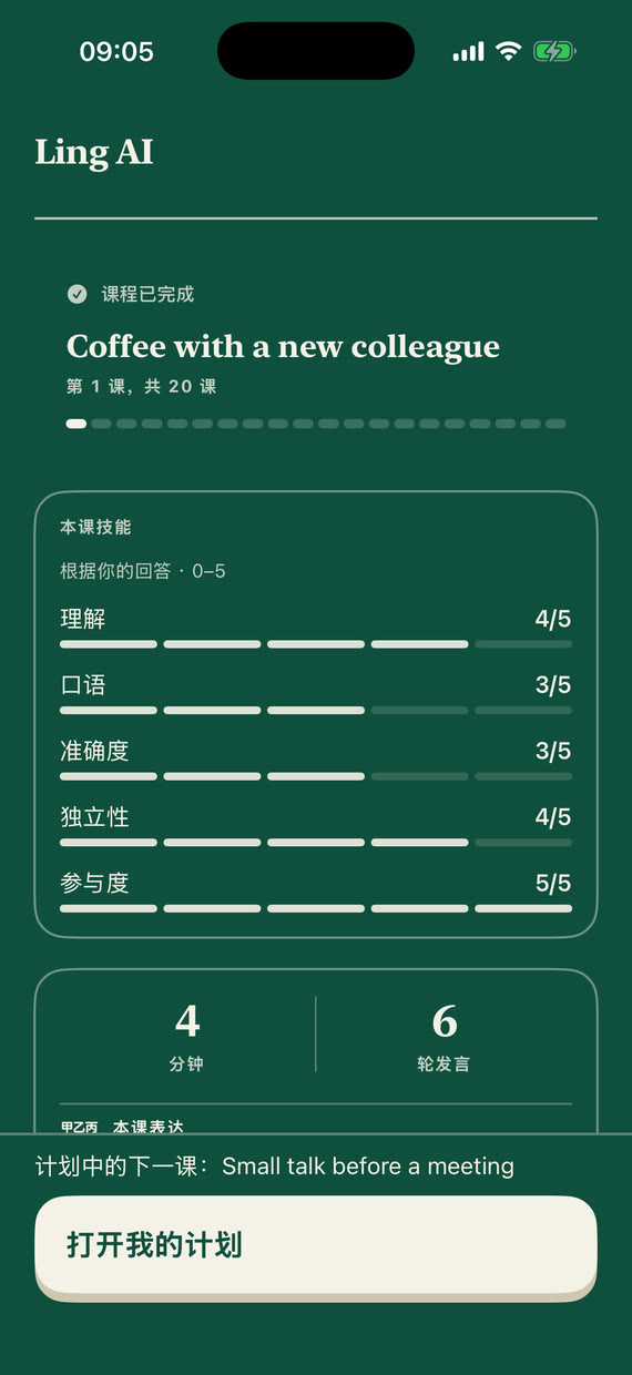 课程通过界面:显示理解、口语、准确性、独立性和参与度评分
